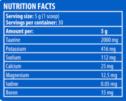 Blu Nutrition Electrolytes