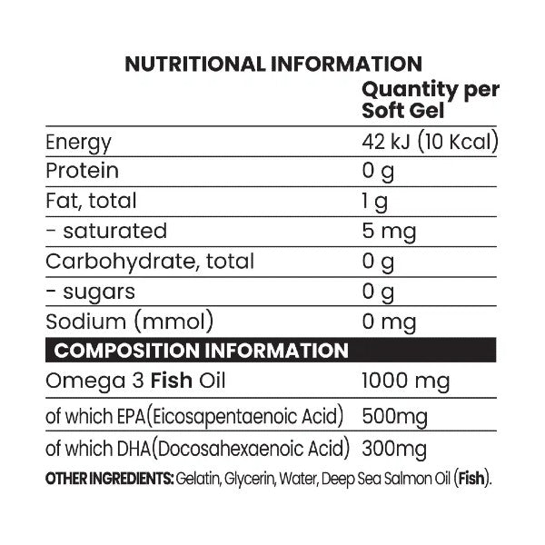 Chaos Crew Omega-3 Fish Oil