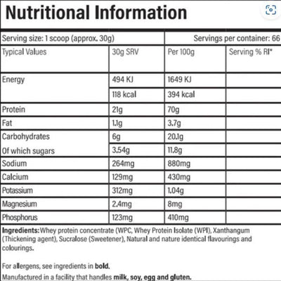 TrainedByJP TBJP PERFORMANCE PROTEIN 2KG