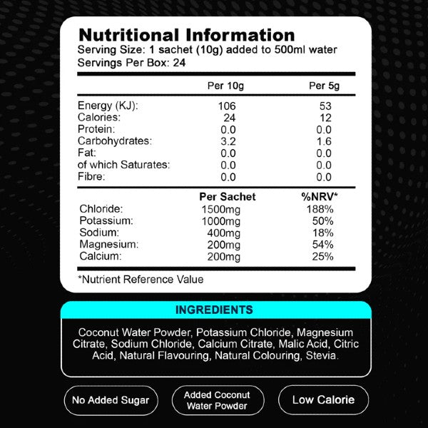 ELECTROLYTE RX BOX - 24 SACHETS