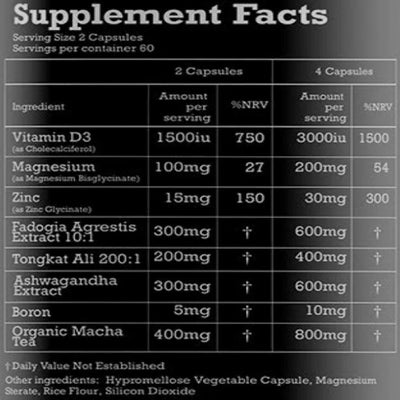 Pharma Grade - TEST