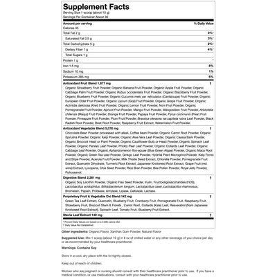 PQN/Poliquin Wellness Greens