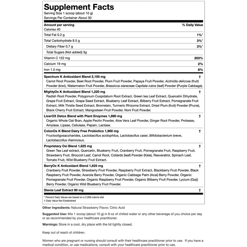 PQN/Poliquin Wellness Greens