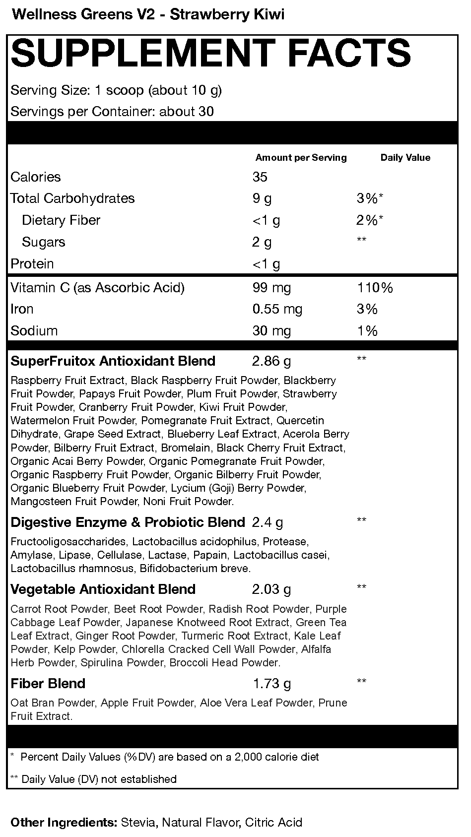 PQN/Poliquin Wellness Greens (Updated Formula)