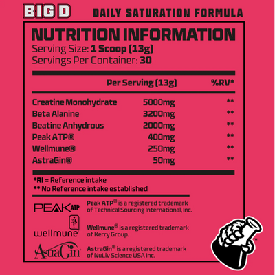 Beast Pharm Big D (Daily Saturation Formula)