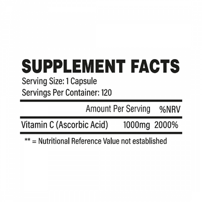 Trainedbyjp Vitamin C