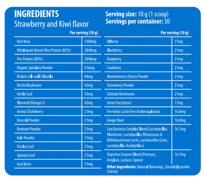 Blu Nutrition- 30 servings Essential Greens Superfood