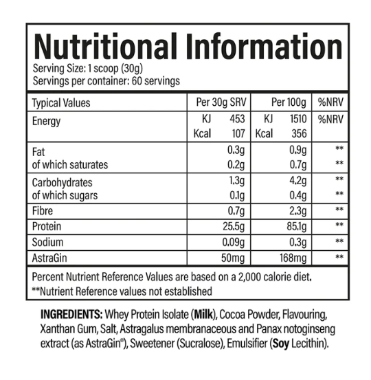 TrainedbyJP Iso Pro TBJP (100% Whey Protein Isolate) 2kg