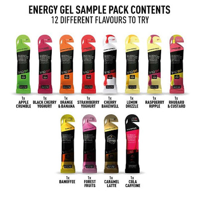 TORQ Energy Gel Sample Pack x 12